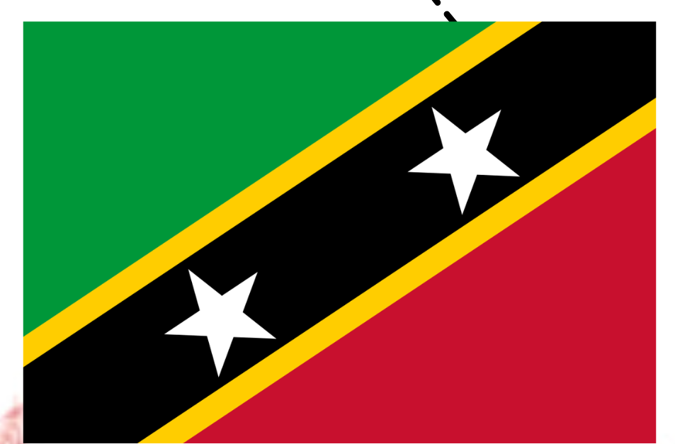St Kitts and Nevis Citizenship by investment program